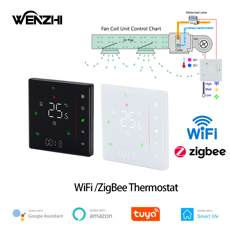 Smart Home Zigbee - Zigbee/wifi ar condicionado termostato ventilador bobina
