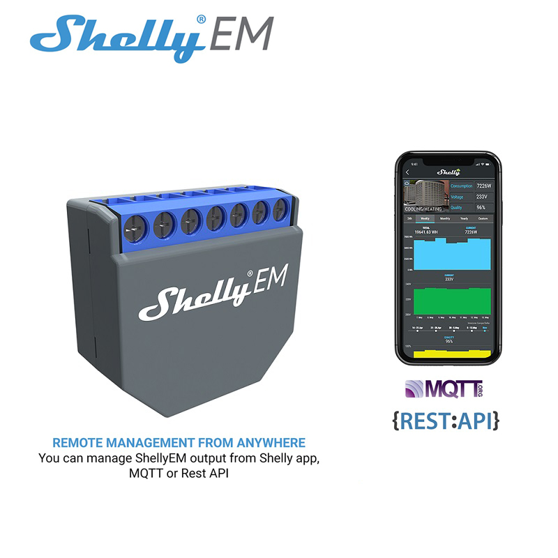 Smart Home Google - SHELLY EM Interruptor Controlador Wi-Fi Smart