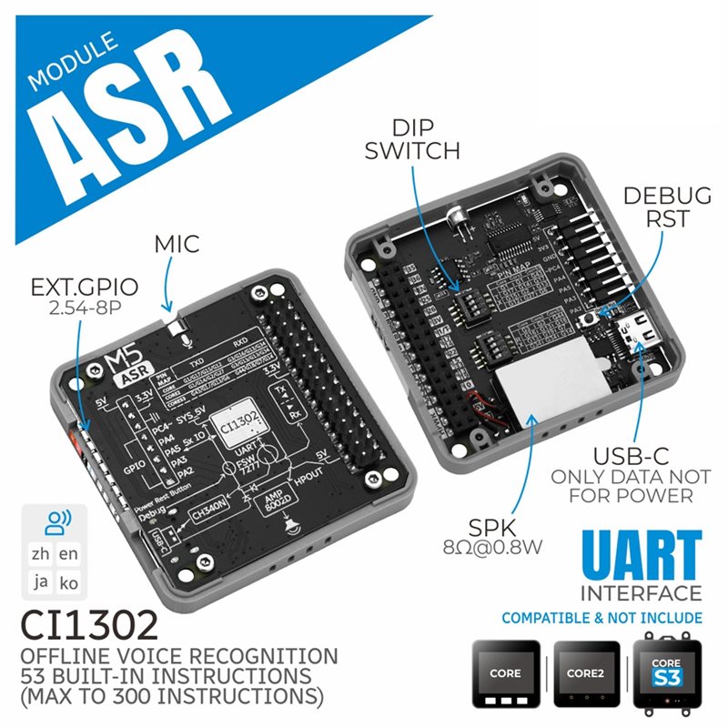 Smart Home Voice Assistant - Módulo ASR AI Módulo de voz