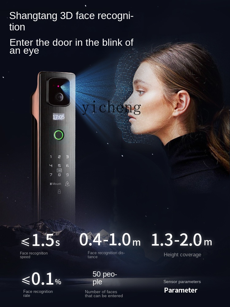 Smart Door Lock - Fechadura Inteligente com Reconhecimento Facial cc293d,