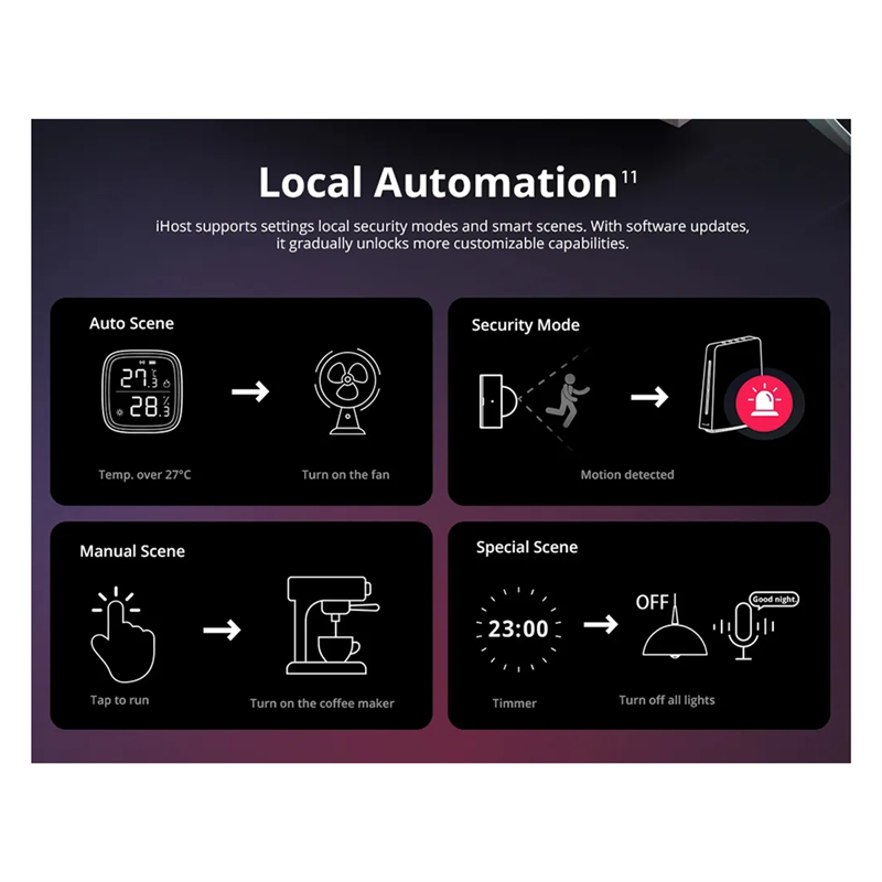 Smart Home Hub Device - Ewelink Ihost Smart Home Hub Aibridge