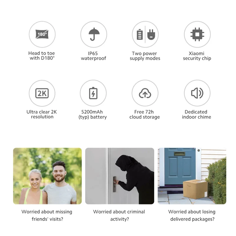Campainha Xiaomi 3S Versão Glo - Smart Home Xiaomi Kit avaliação e preço