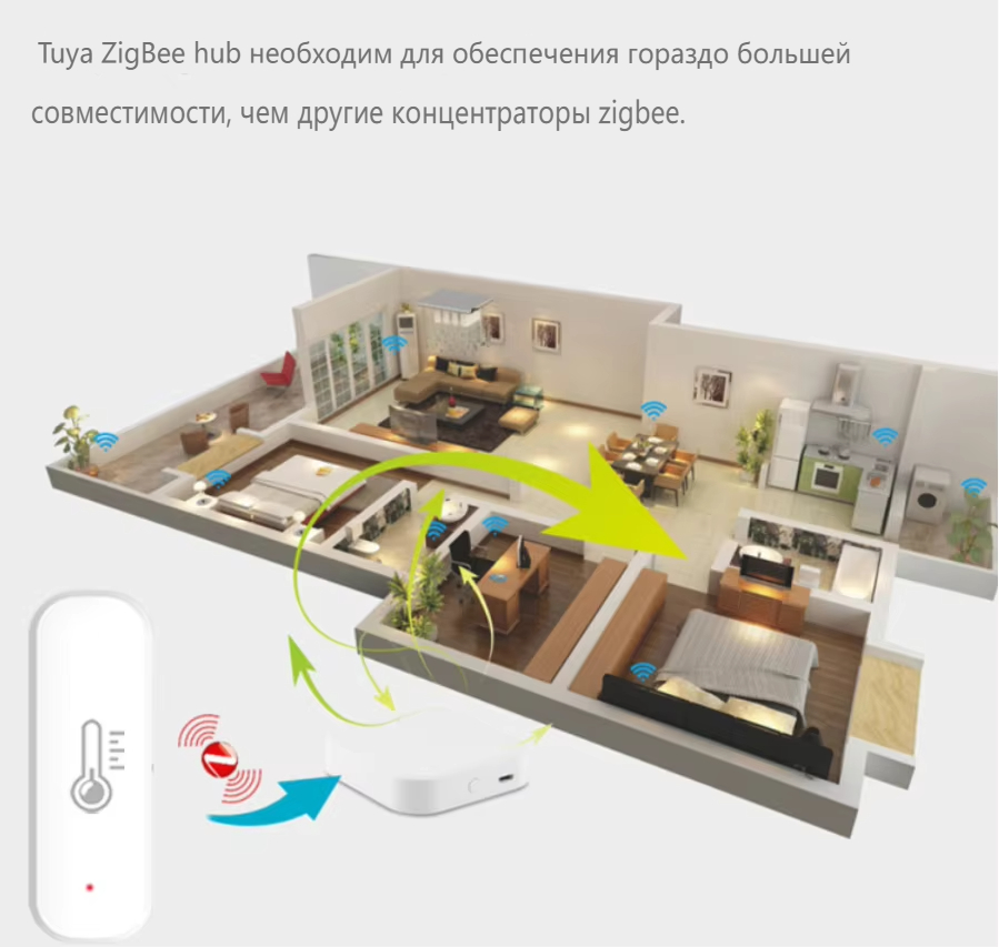 Sensor de Temperatura e Umidad - Smart Home Voice Assistant avaliação e preço