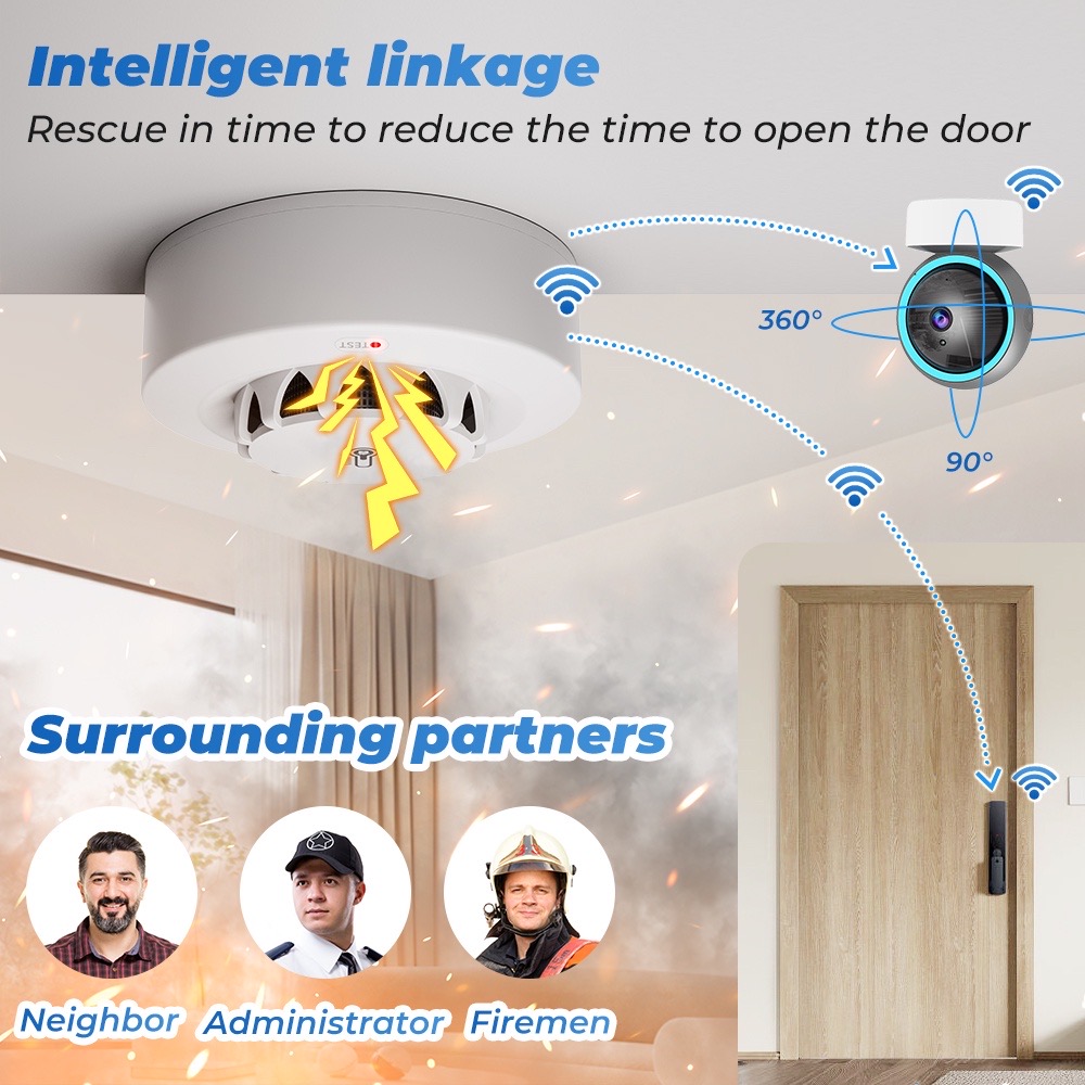 Sensor de Temperatura e Umidad - Smart Smoke Detector avaliação e preço