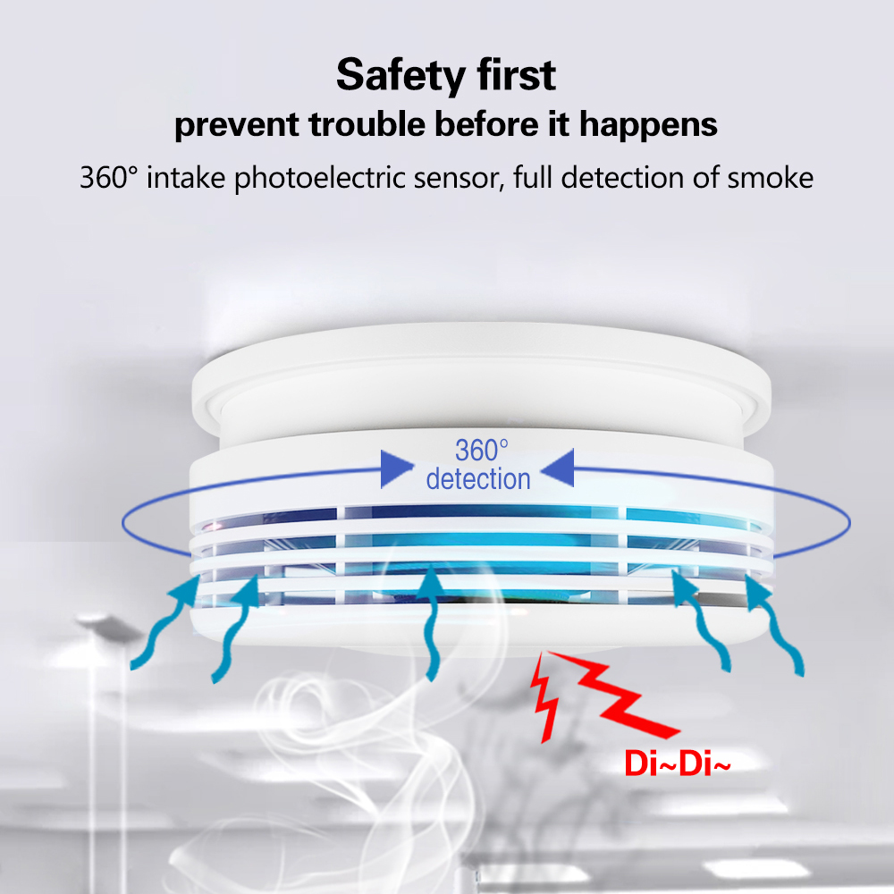 Detector de Fumaça WiFi 2.4G I - Smart Smoke Detector avaliação e preço