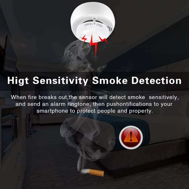 Detector de Fumaça Inteligente - Smart Smoke Detector avaliação e preço