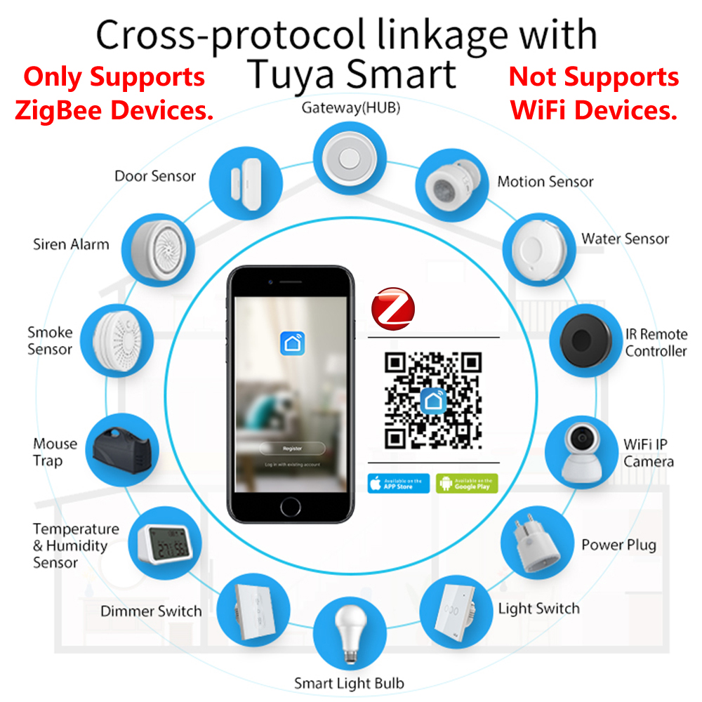 ZigBee App Hub de controle rem - Smart Home Vimar avaliação e preço