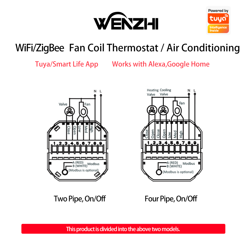 Zigbee/wifi ar condicionado te - Smart Home Zigbee avaliação e preço