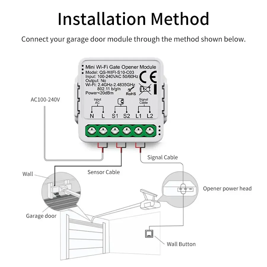 Tuya wifi/zigbee 3.0 interrupt - Smart Home Voice Assistant avaliação e preço