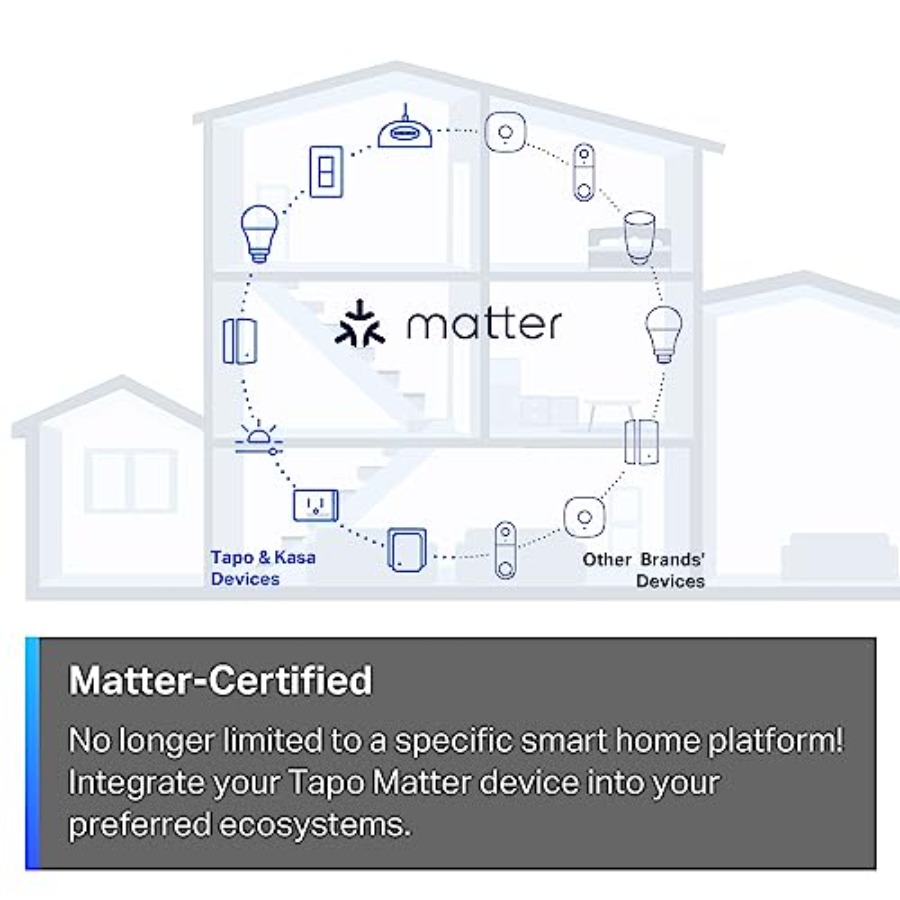 Interruptor de Luz Inteligente - Smart Home Google avaliação e preço