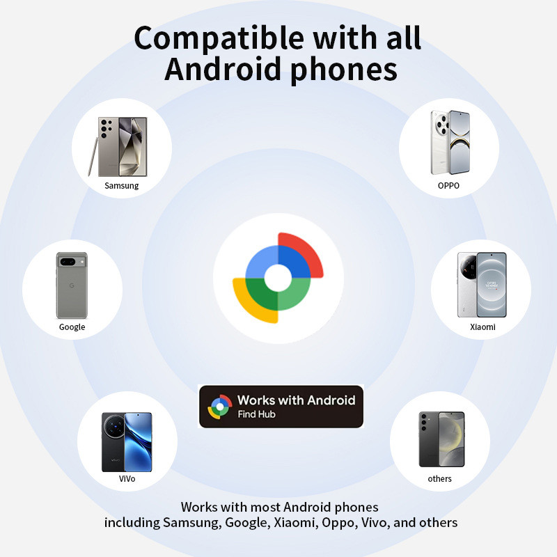Etiqueta rastreador para andro - Smart Home Hub Device avaliação e preço