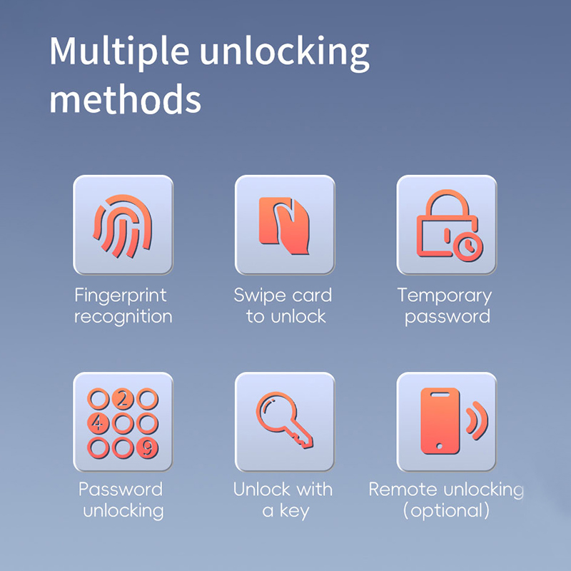 Fechadura Inteligente Yige X2M - Smart Door Lock avaliação e preço