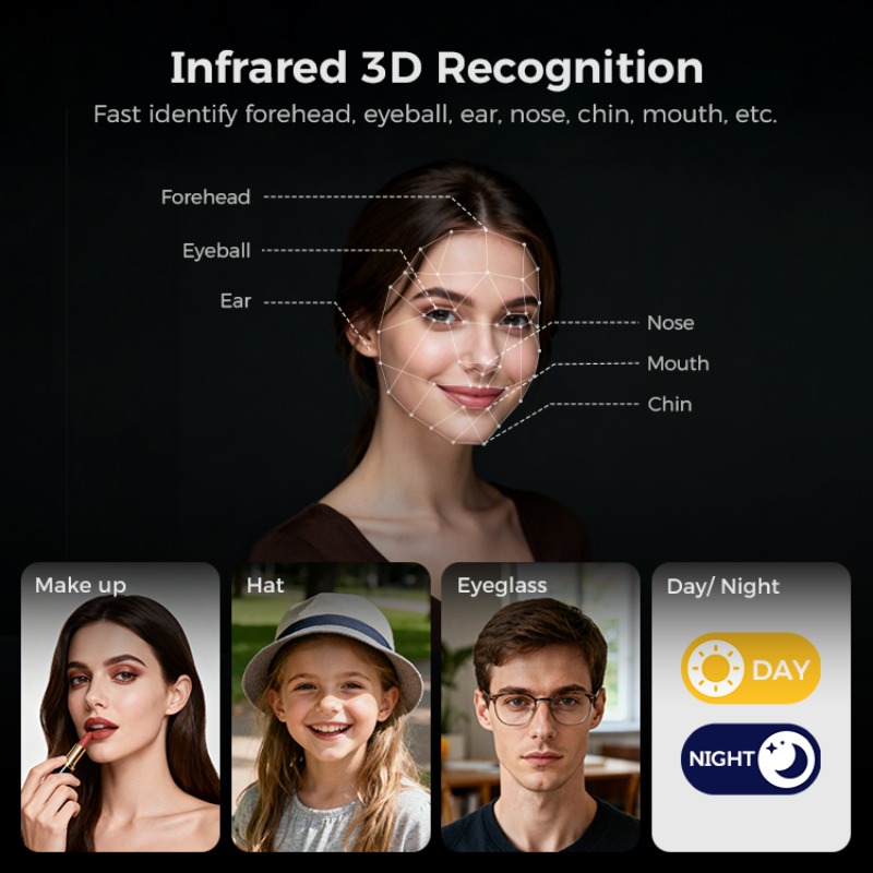 【2026】LNDU H10 Fechadura Intel - Smart Door Lock avaliação e preço