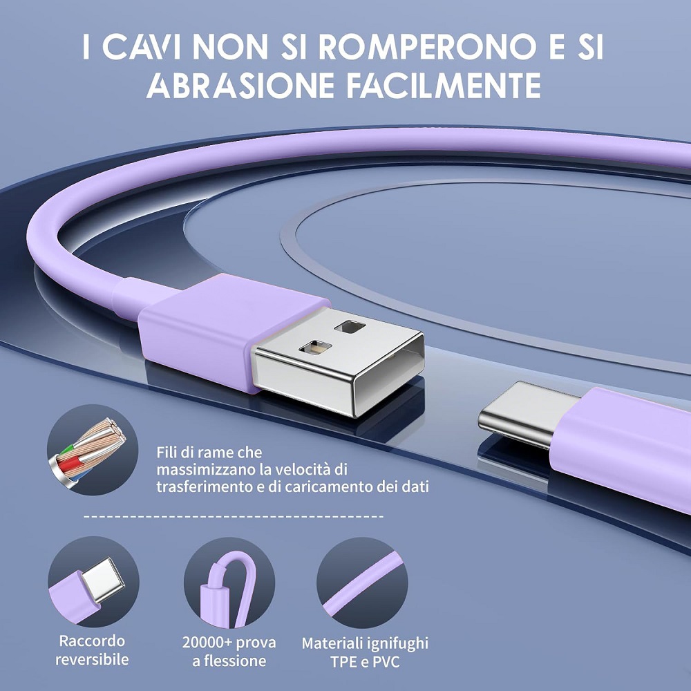 Cabo USB A para Tipo C para Ce - Smart Home Package avaliação e preço