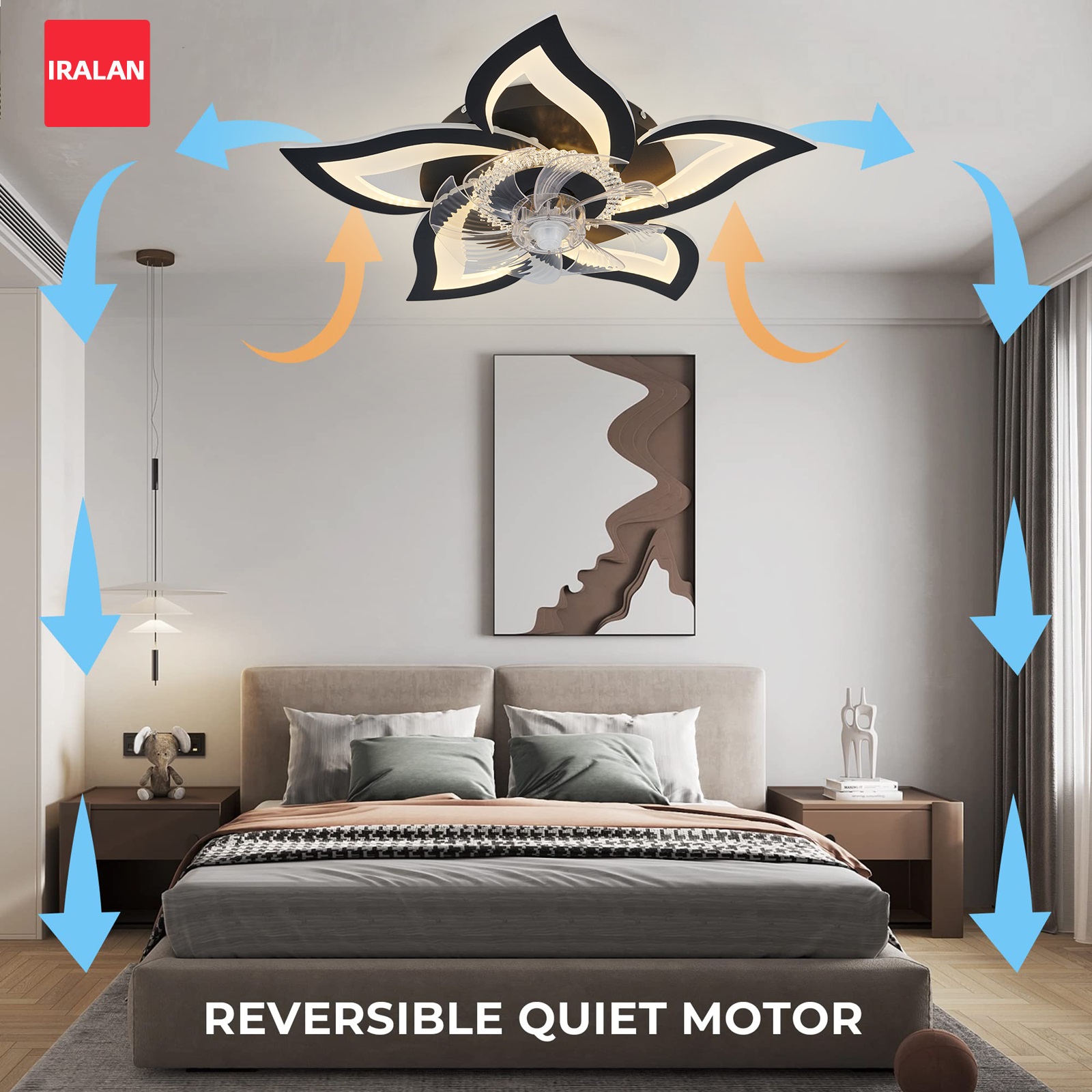 Ventilador de Teto Lotus com C - Smart Ceiling Fan avaliação e preço