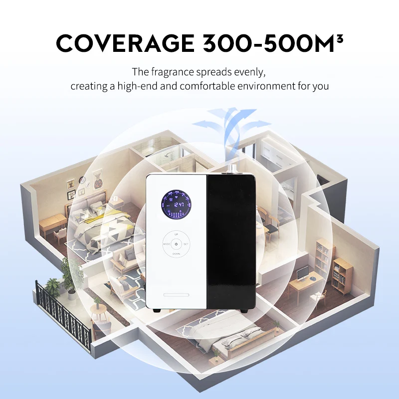 NAMSTE-Difusor do óleo essenci - Smart Home Fragrance Diffuser avaliação e preço