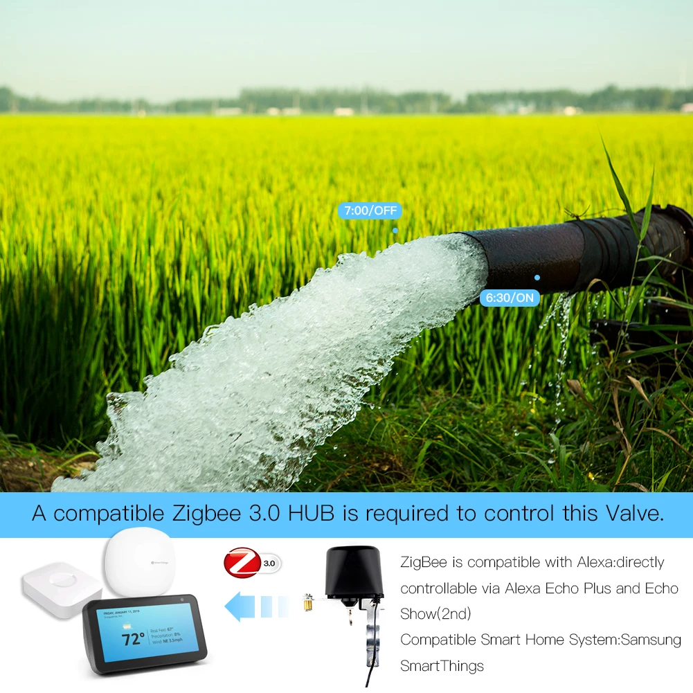 MOES-Smart Gás Water Valve Con - Smart Home Voice Assistant avaliação e preço