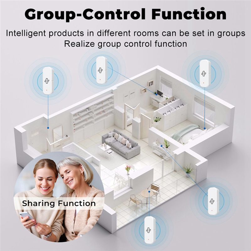 Sensor de Vibração Inteligente - Smart Home Notifications avaliação e preço