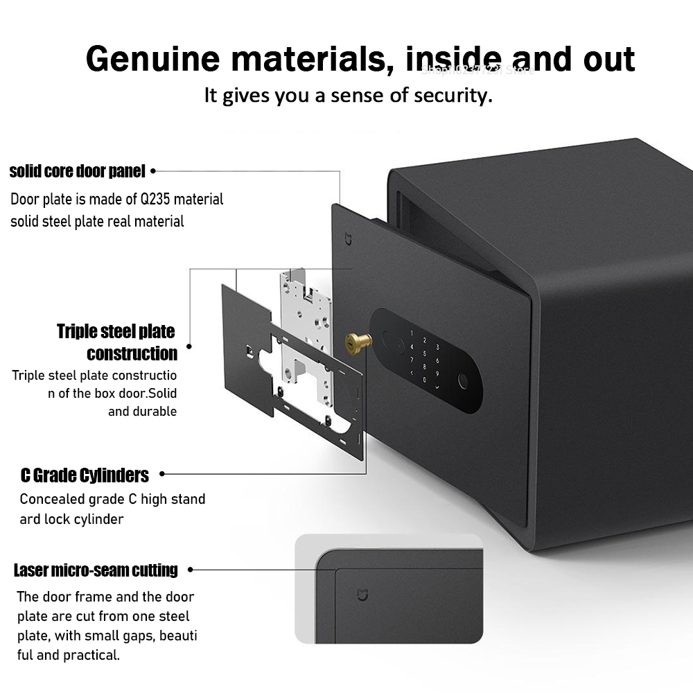 Cofre Inteligente MIJIA 2025 c - Smart Home Box avaliação e preço