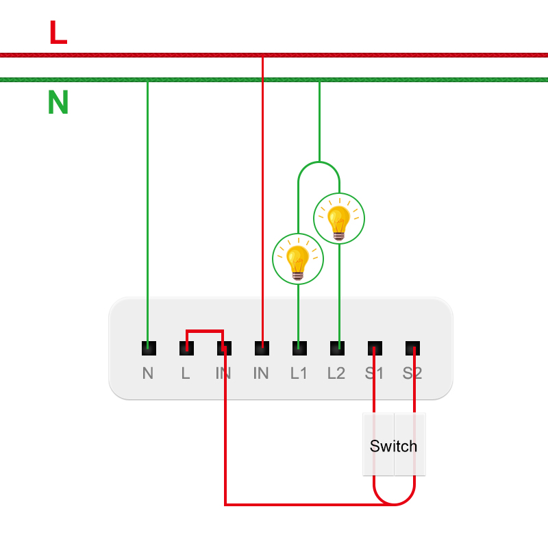 Módulo de Controle Inteligente - Smart Home Xiaomi Kit avaliação e preço