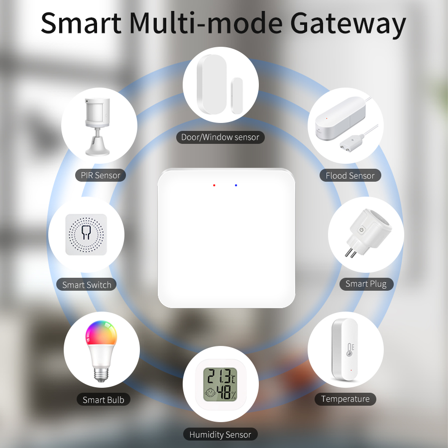 Tuya inteligente multi-modo ga - Smart Home Vimar avaliação e preço