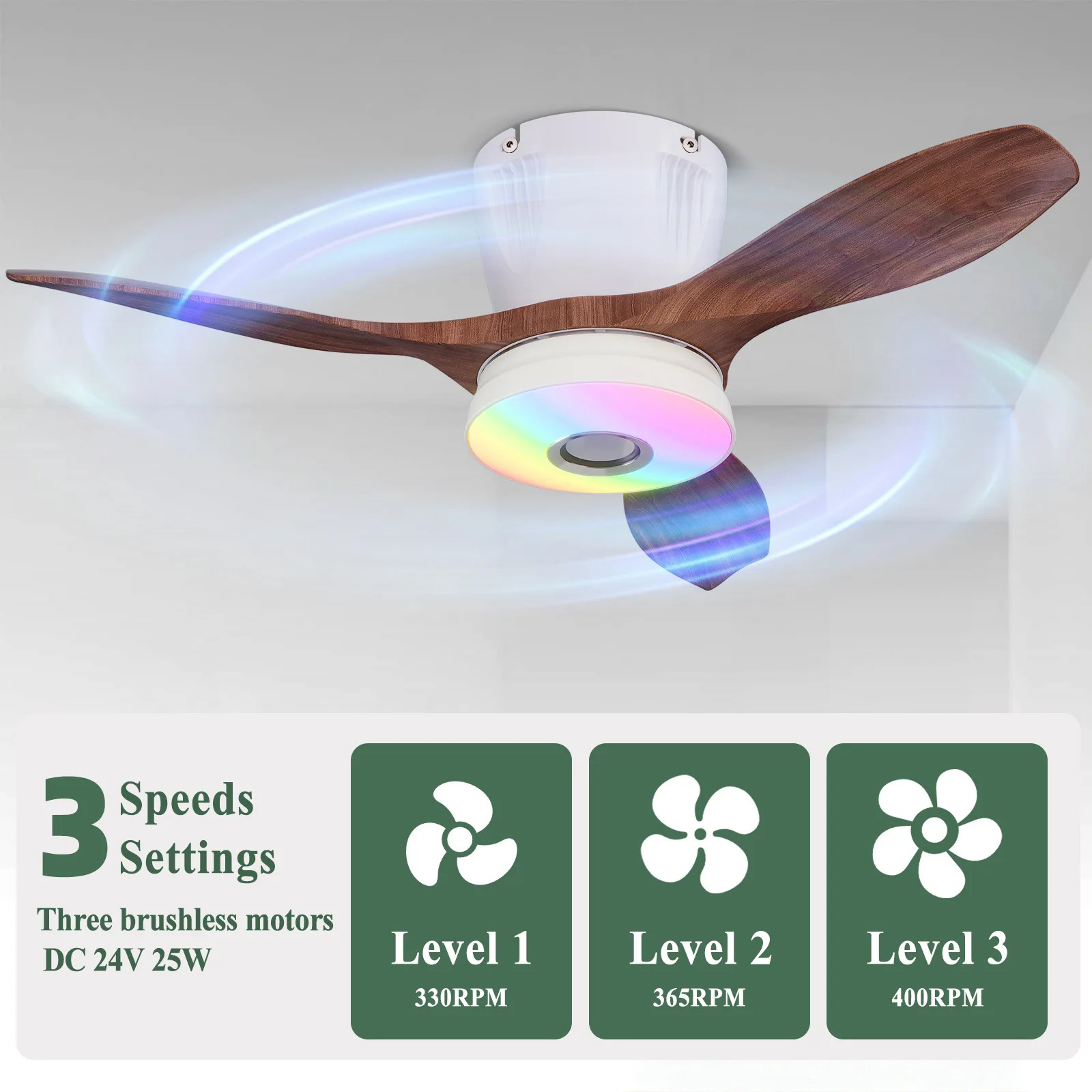Ventilador de Teto Inteligente - Smart Ceiling Fan avaliação e preço