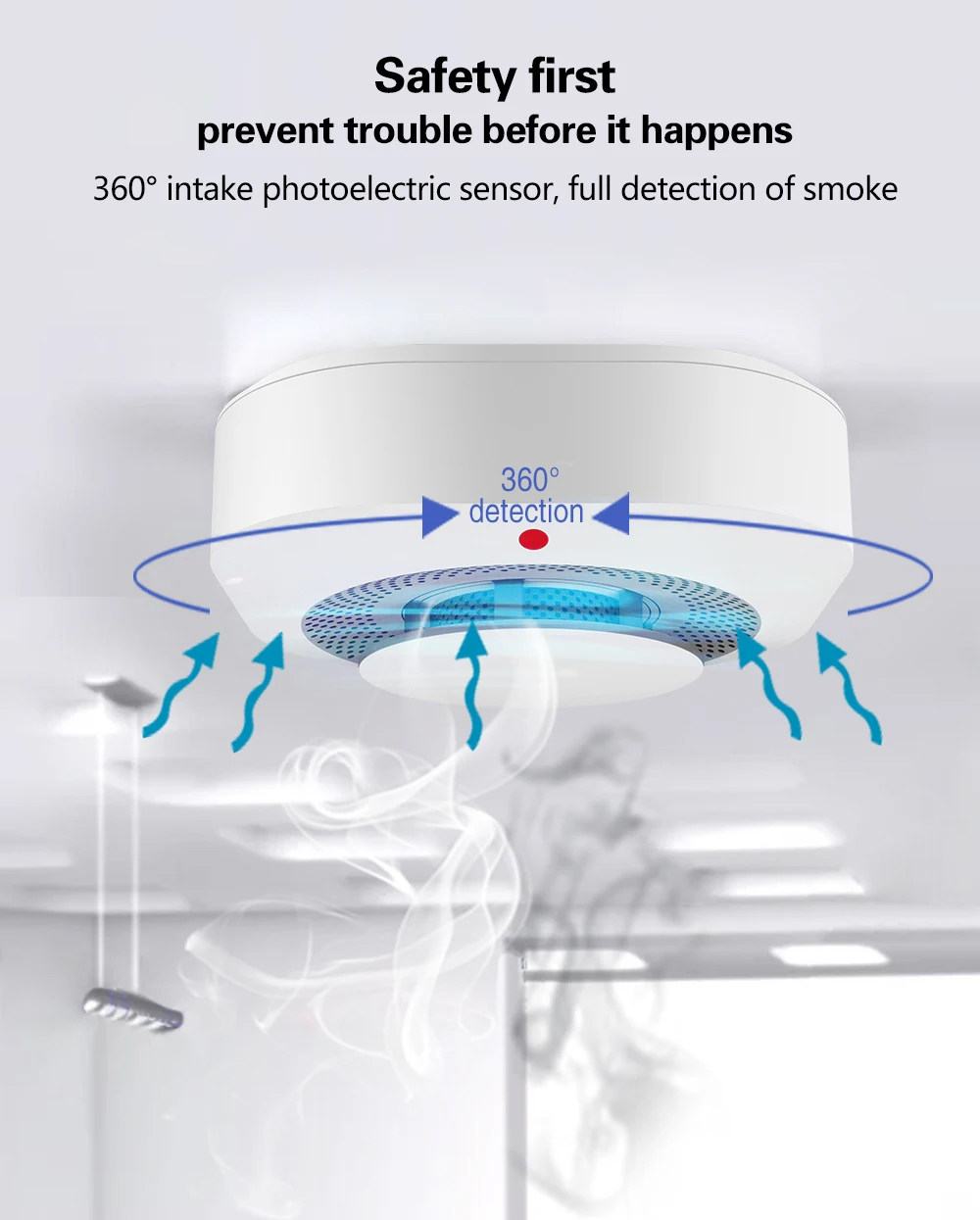 Detector de Fumaça Inteligente - Smart Smoke Detector avaliação e preço