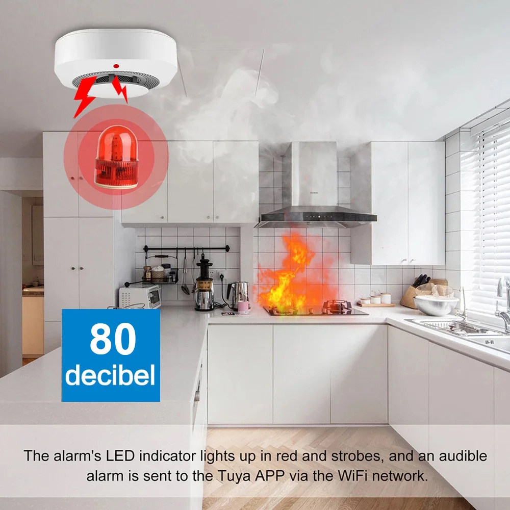 Detector de Fumaça Inteligente - Smart Smoke Detector avaliação e preço