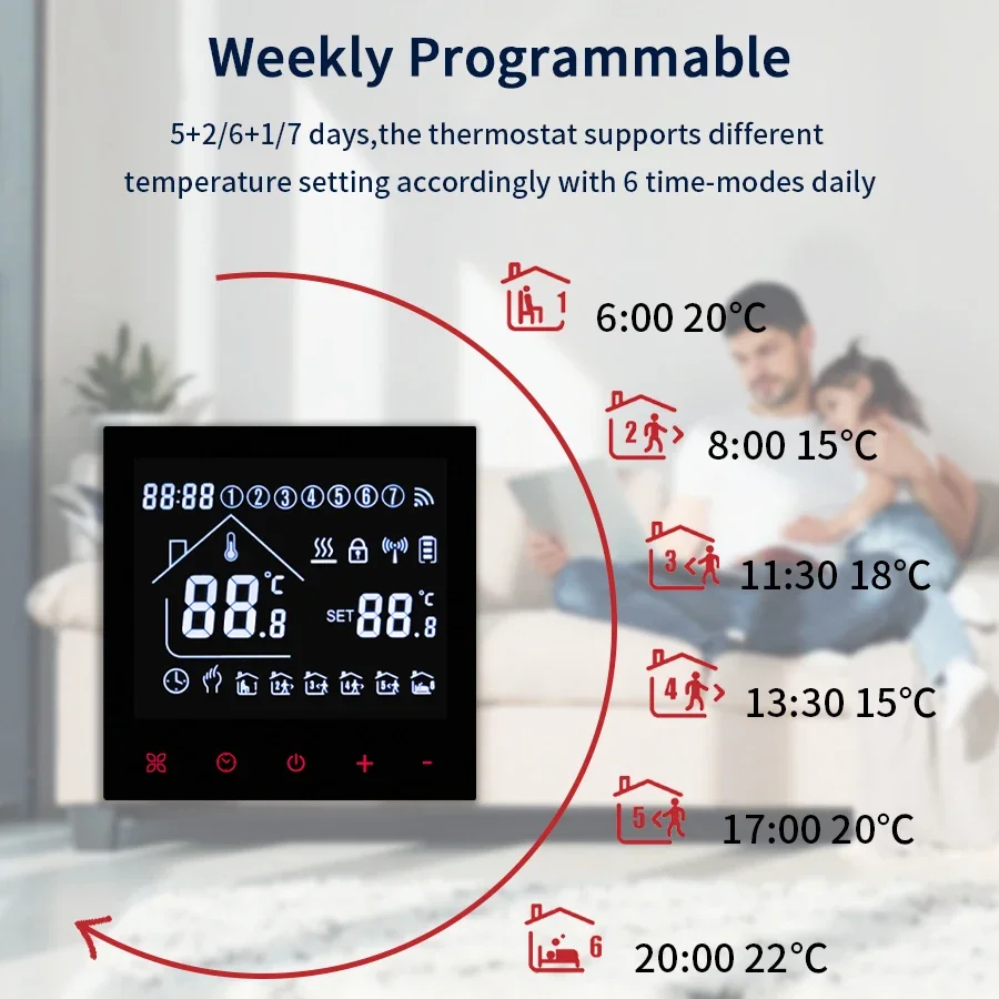 Tuya wifi termostato inteligen - Smart Home Package avaliação e preço