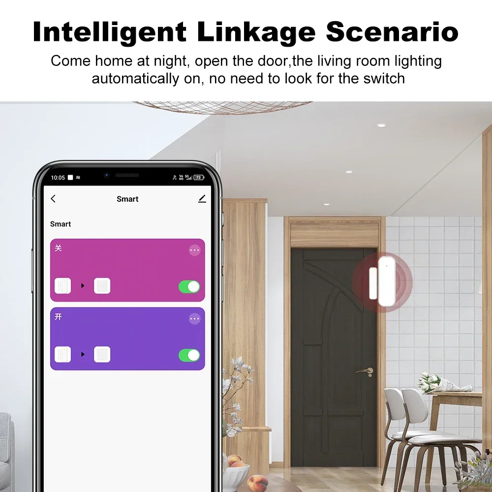 Sensor Antifurto Zigbee 3.0 pa - Smart Home Voice Assistant avaliação e preço