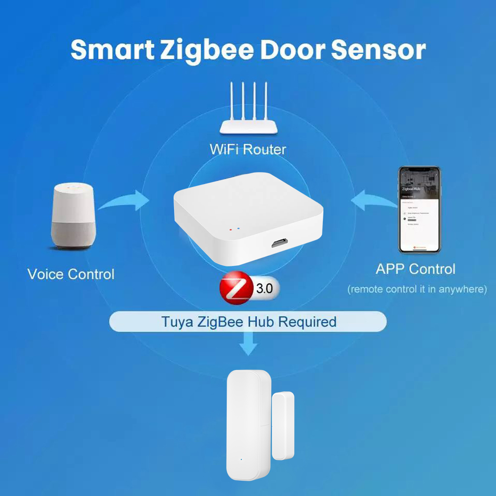 Sensor Antifurto Zigbee 3.0 pa - Smart Home Voice Assistant avaliação e preço