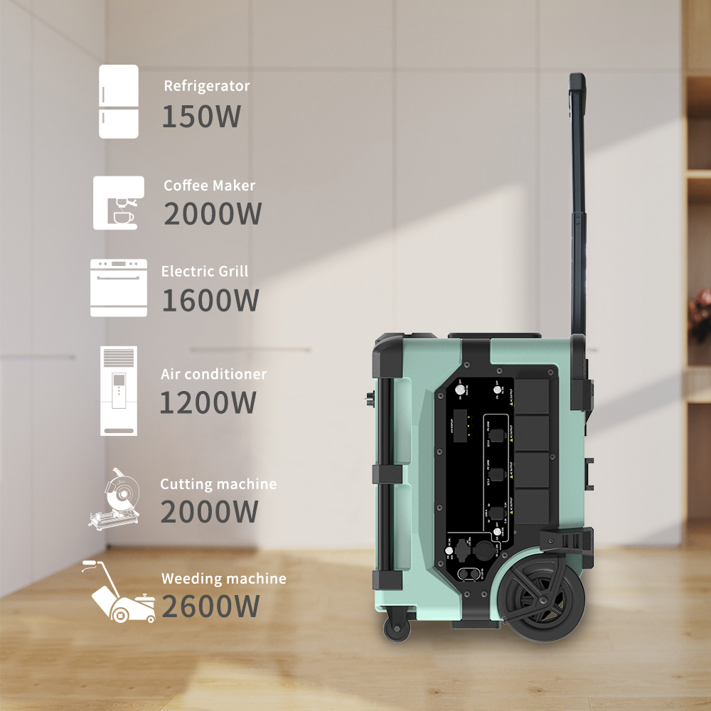 Estação de Energia Portátil 76 - Smart Home avaliação e preço