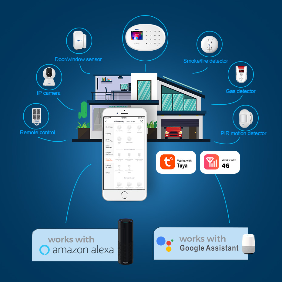 Kerui tuya inteligente app not - Smart Home Notifications avaliação e preço