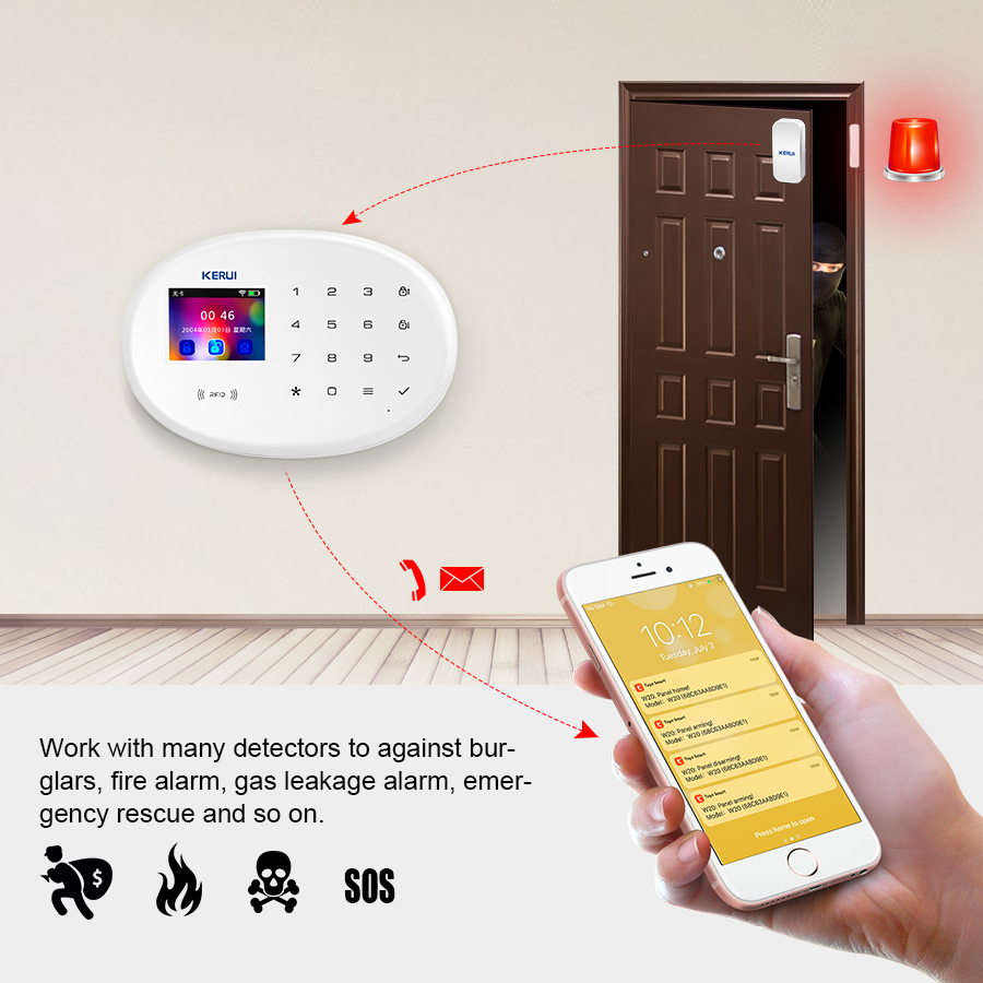 Kerui tuya inteligente app not - Smart Home Notifications avaliação e preço