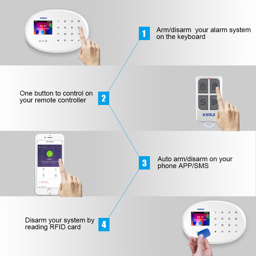 Kerui tuya inteligente app not - Smart Home Notifications avaliação e preço