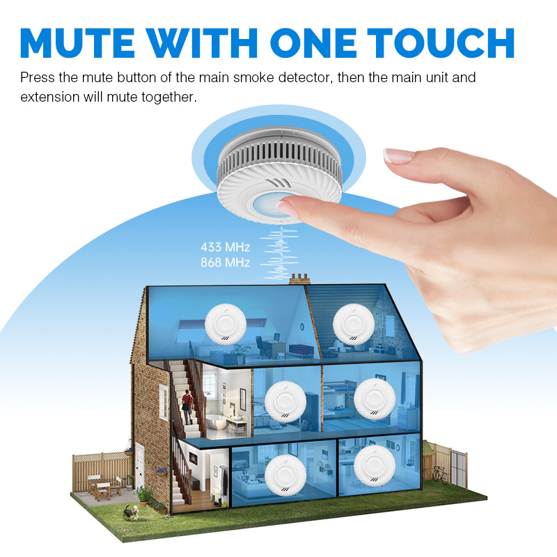 Detector de Fumaça de Cigarro  - Smart Smoke Detector avaliação e preço