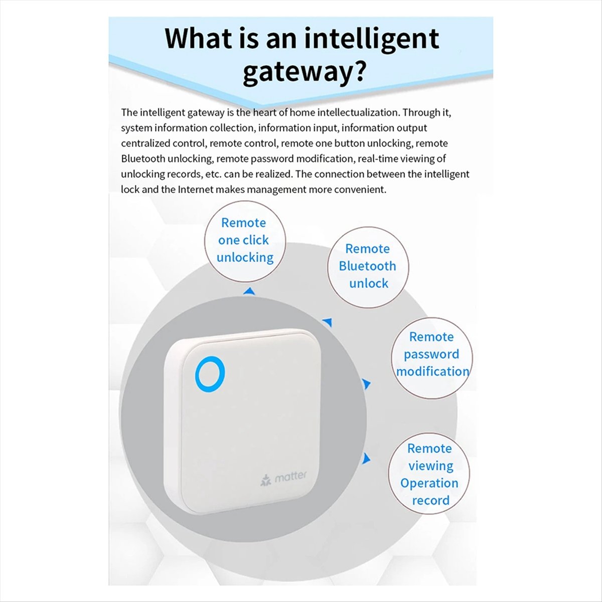 TTLOCK G6 Smart Matter Gateway - Smart Home Package avaliação e preço