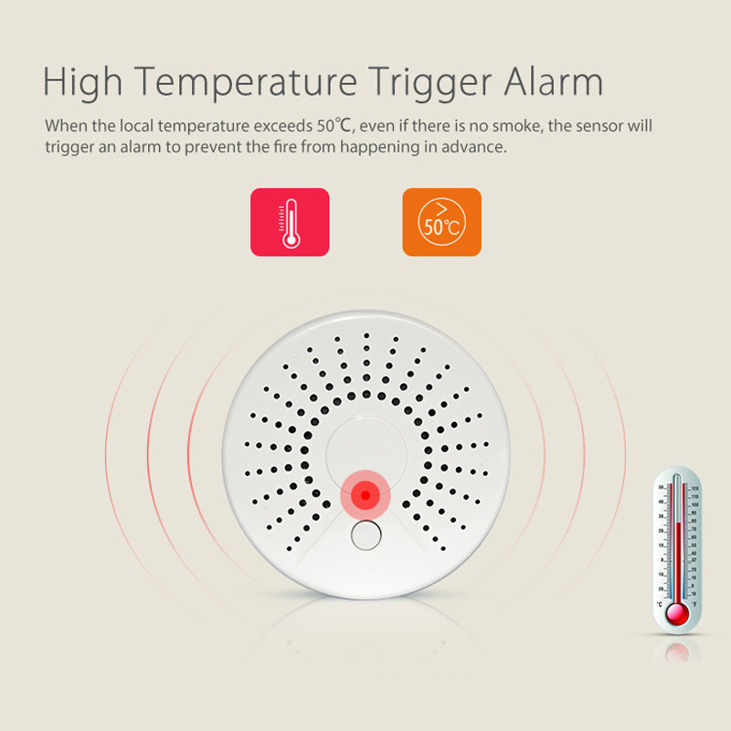 Detector de Fumaça Inteligente - Smart Smoke Detector avaliação e preço