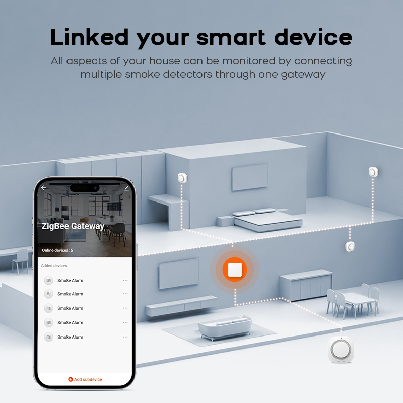 Sensor de Fumaça Wi-Fi para Se - Smart Smoke Detector avaliação e preço