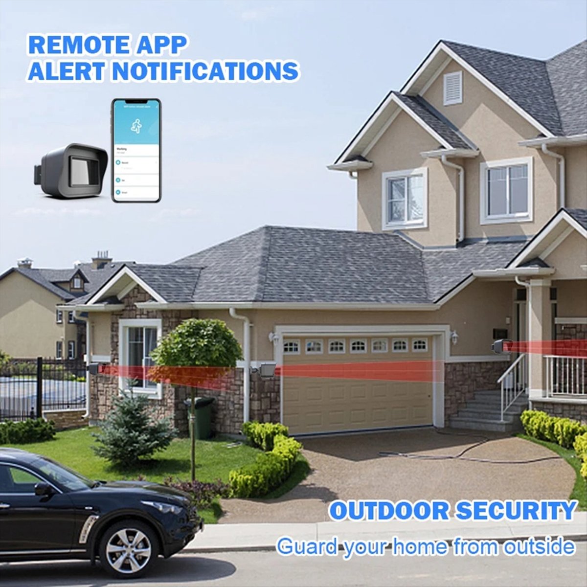 ~Atualizado 2026 - Segurança R - Smart Home Notifications avaliação e preço