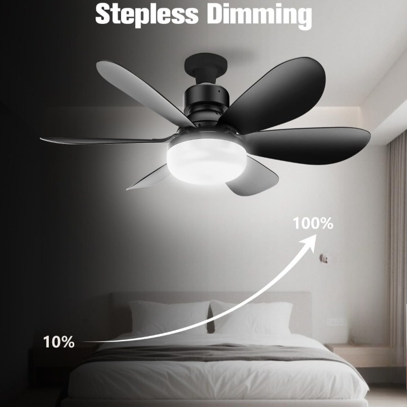 Ventilador de Teto 30W/40W com - Smart Ceiling Fan avaliação e preço