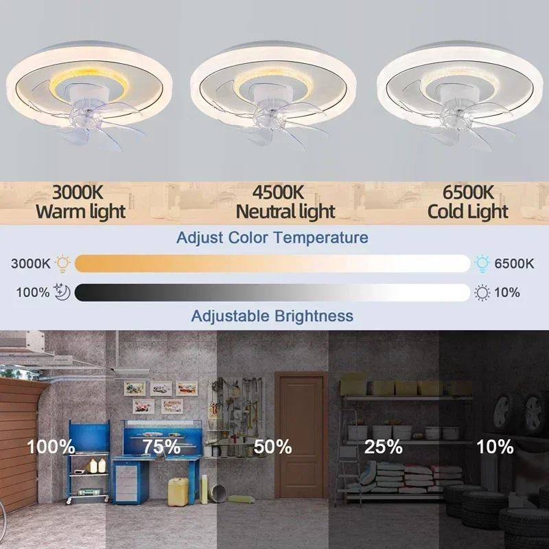 Intelligent 360 °   Ventilador - Smart Ceiling Fan avaliação e preço