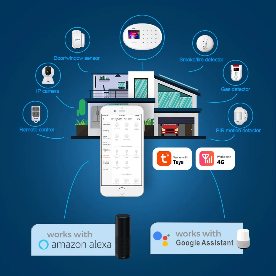 Kerui tuya sistema de alarme i - Smart Smoke Detector avaliação e preço