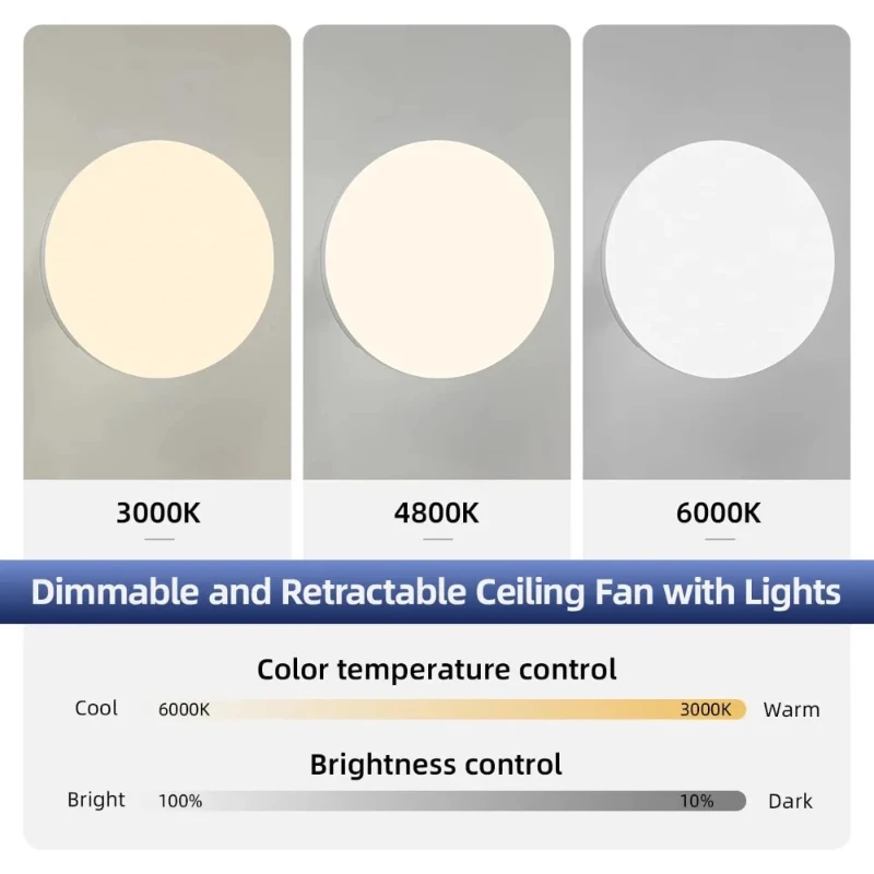Ventilador de teto com ilumina - Smart Ceiling Fan avaliação e preço