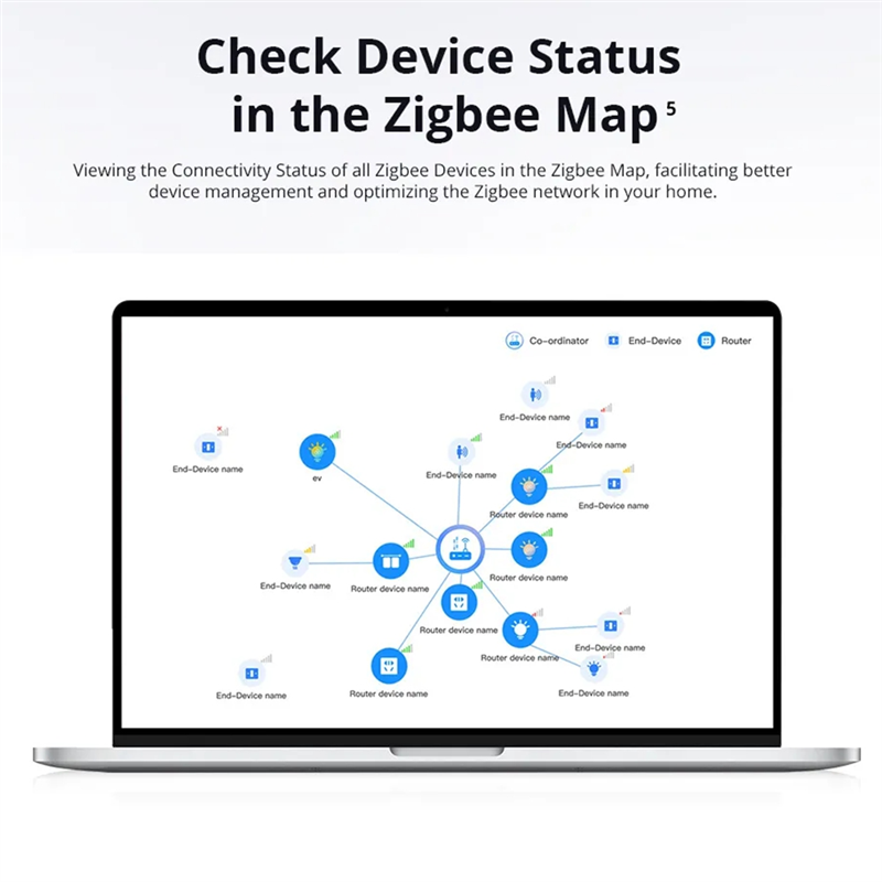 Ewelink Ihost Smart Home Hub:  - Smart Home Hub Device avaliação e preço