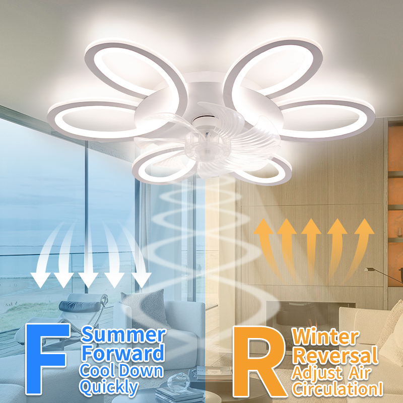 Ventilador de teto com luzes 2 - Smart Ceiling Fan avaliação e preço