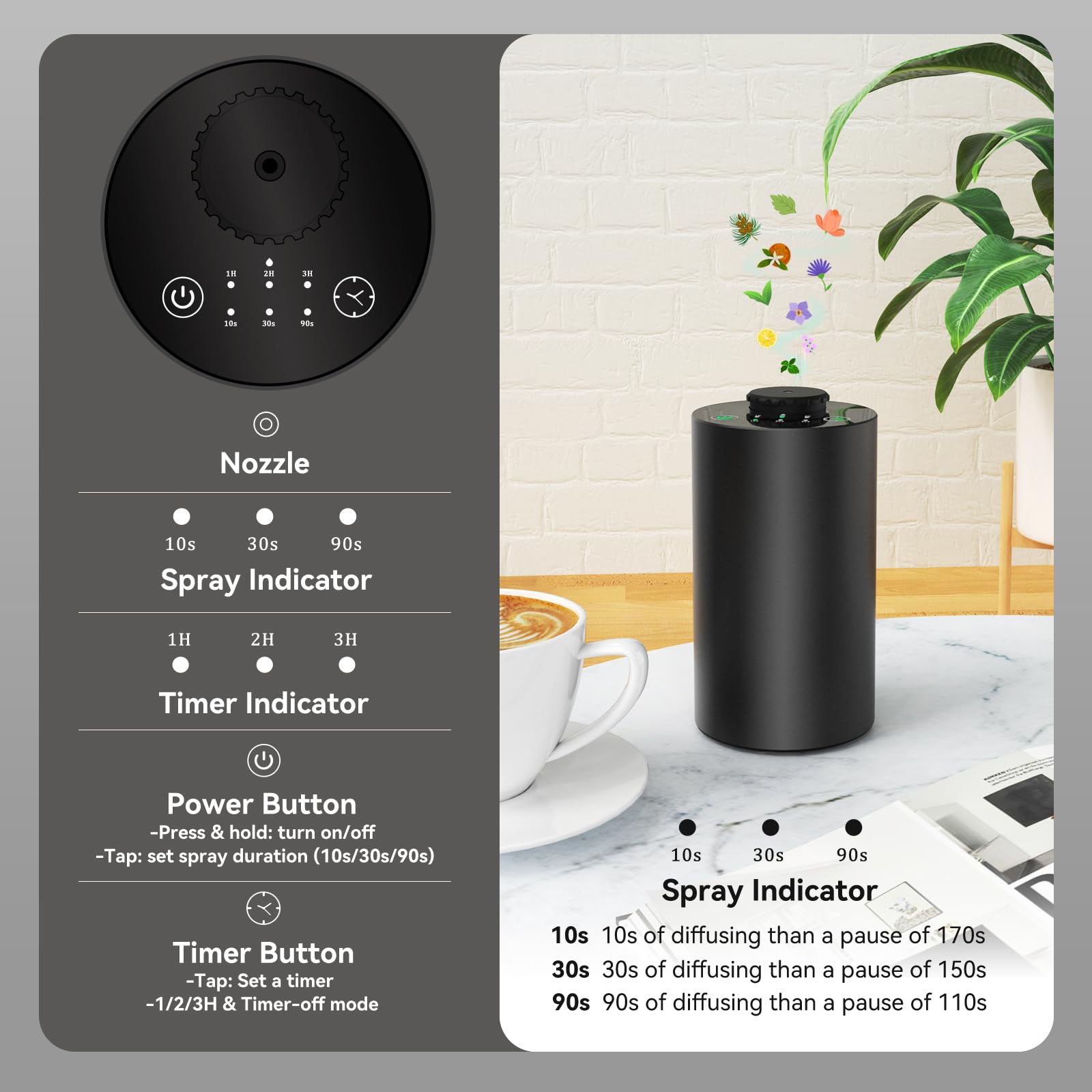 Difusor de óleo essencial sem  - Smart Home Fragrance Diffuser avaliação e preço
