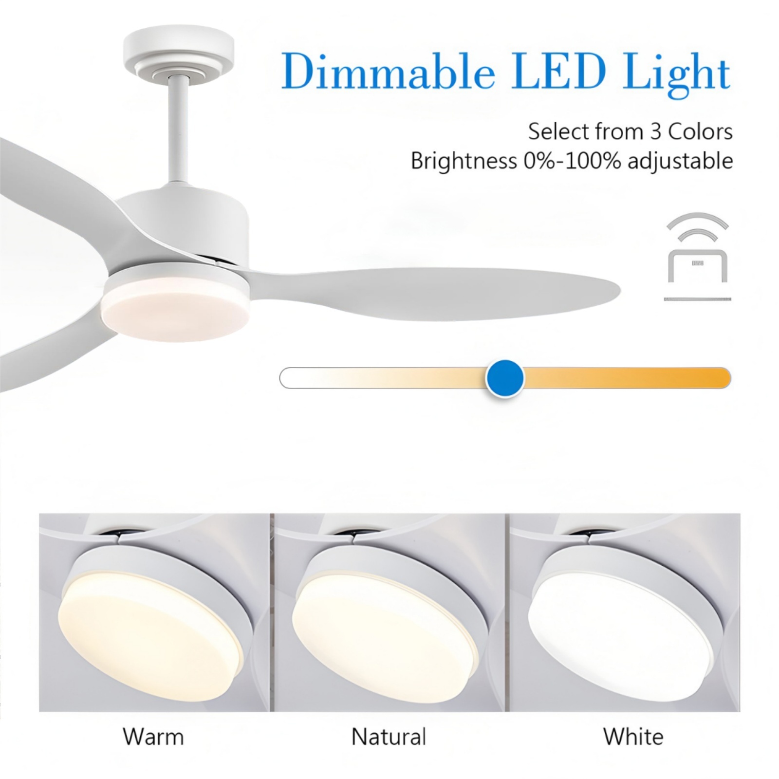Ventilador de Teto Grande com  - Smart Ceiling Fan avaliação e preço