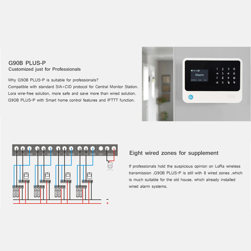 5 Polegada tela grande sistema - Smart Home Notifications avaliação e preço