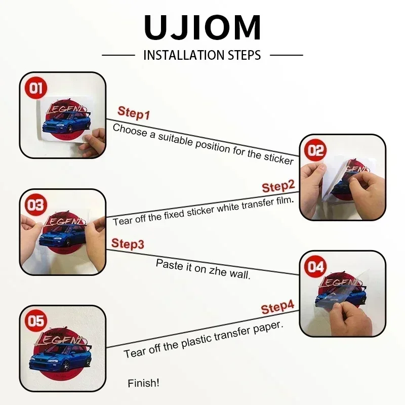 Adesivos de Parede UJIOM Astol - Smart Home Package avaliação e preço
